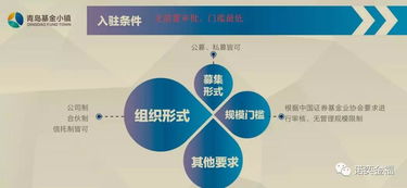 注冊門檻最低的私募基金注冊地大盤點 聚焦山東與上海信息服務
